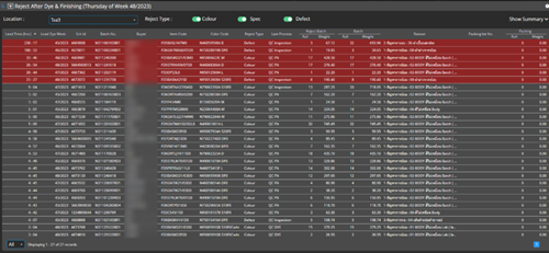ControlRoomDashboard_media6.png